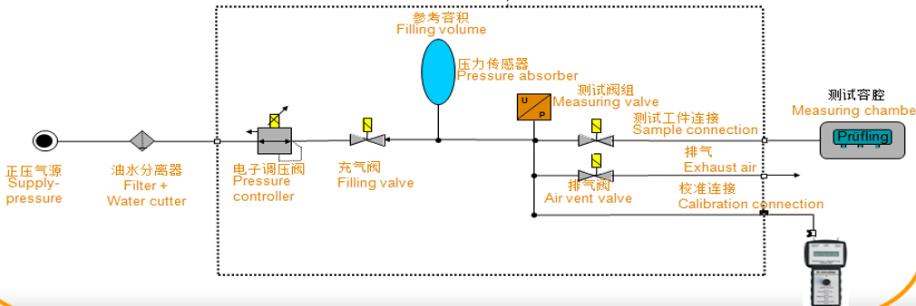 廣州卡輪自動(dòng)化裝備有限公司 廣州卡輪自動(dòng)化裝備有限公司