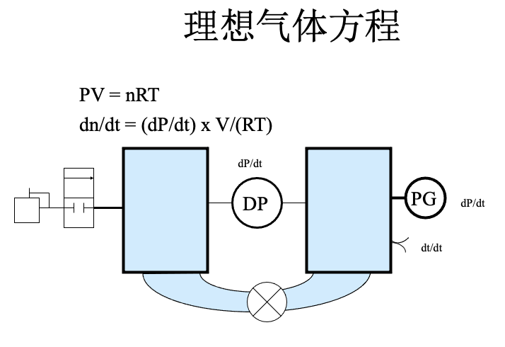 廣州卡輪自動(dòng)化裝備有限公司 廣州卡輪自動(dòng)化裝備有限公司