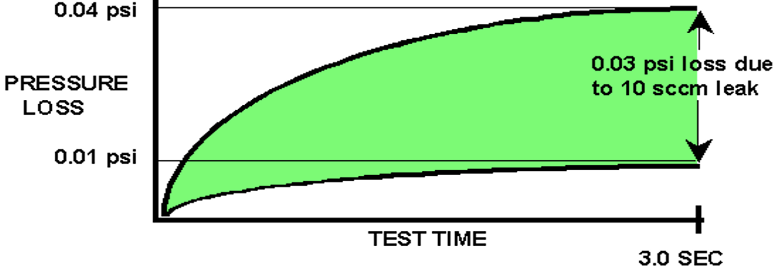 廣州卡輪自動(dòng)化裝備有限公司 廣州卡輪自動(dòng)化裝備有限公司