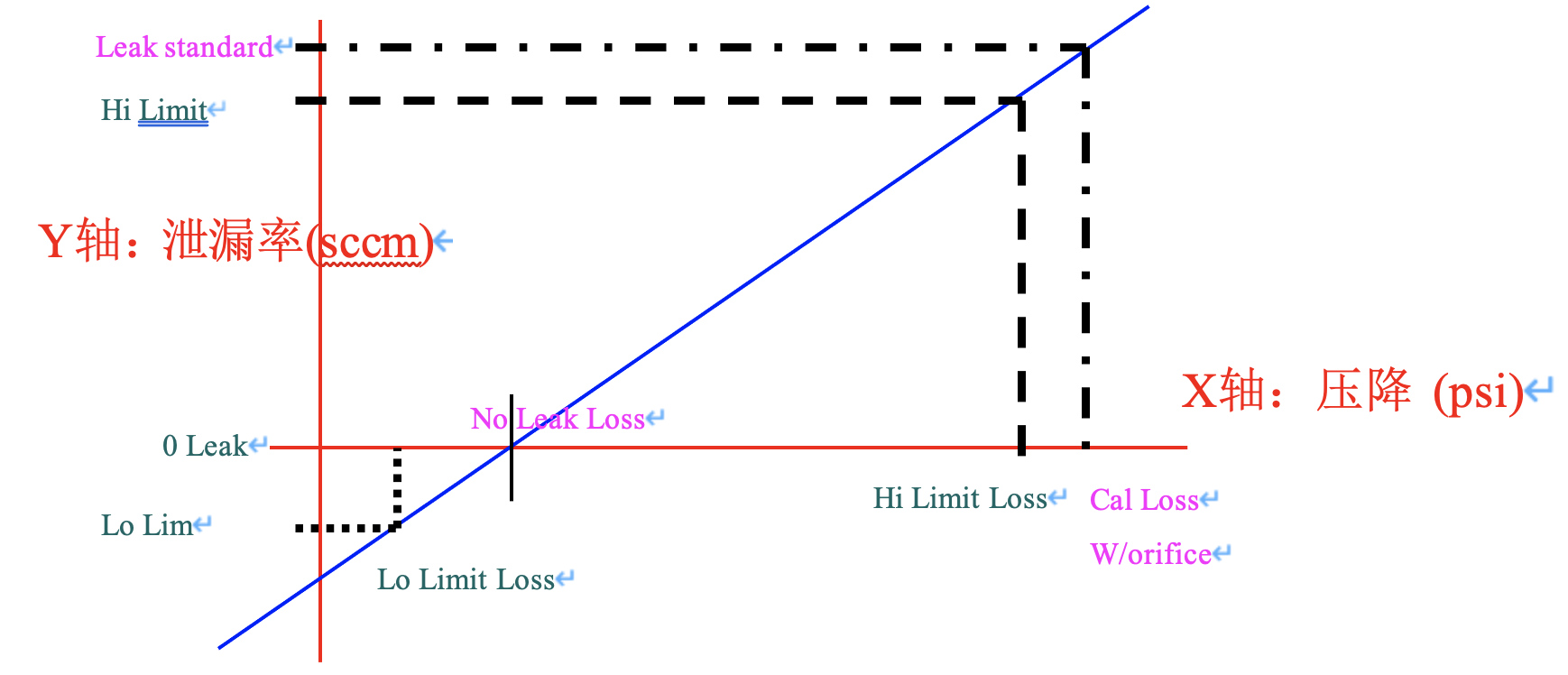 廣州卡輪自動(dòng)化裝備有限公司 廣州卡輪自動(dòng)化裝備有限公司