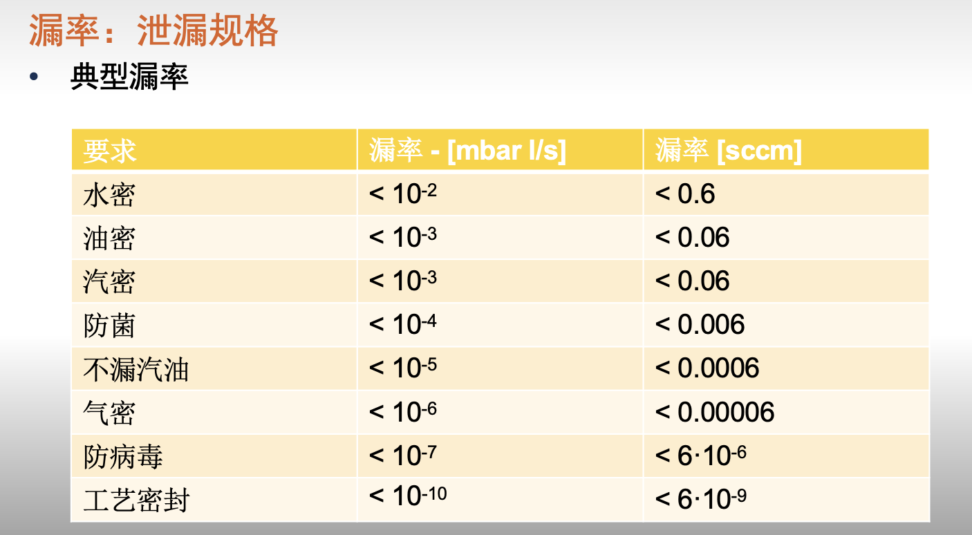 廣州卡輪自動(dòng)化裝備有限公司 廣州卡輪自動(dòng)化裝備有限公司