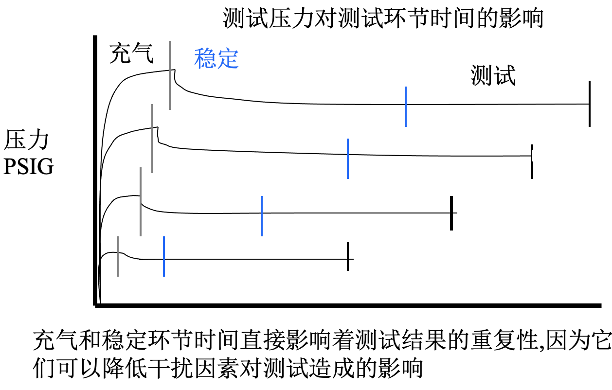 廣州卡輪自動(dòng)化裝備有限公司 廣州卡輪自動(dòng)化裝備有限公司