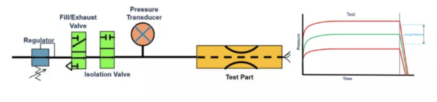 廣州卡輪自動(dòng)化裝備有限公司