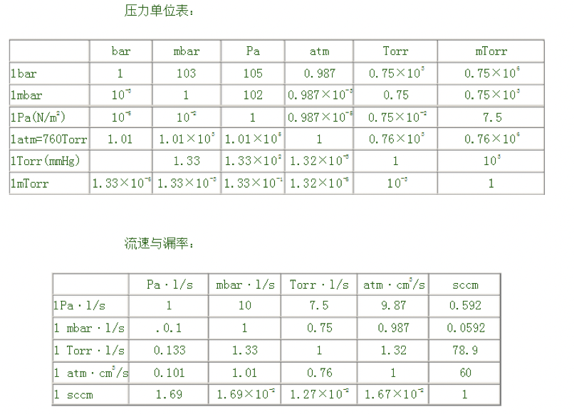 廣州卡輪自動(dòng)化裝備有限公司 廣州卡輪自動(dòng)化裝備有限公司