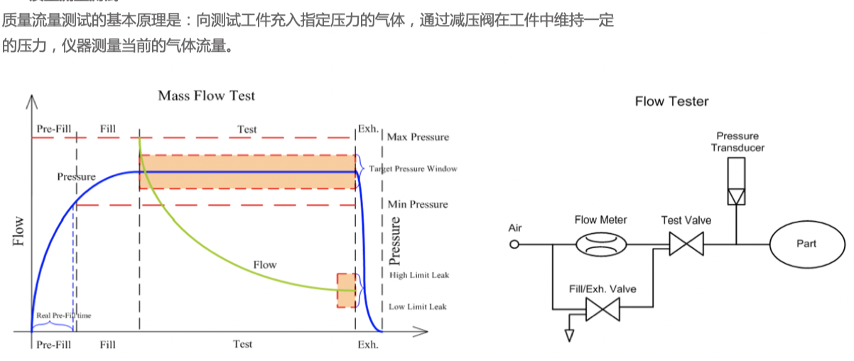 廣州卡輪自動(dòng)化裝備有限公司 廣州卡輪自動(dòng)化裝備有限公司