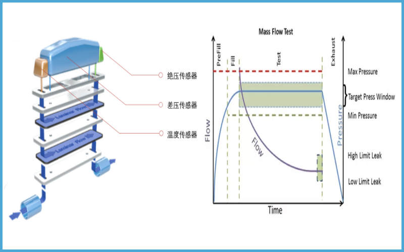 廣州卡輪自動(dòng)化裝備有限公司 廣州卡輪自動(dòng)化裝備有限公司