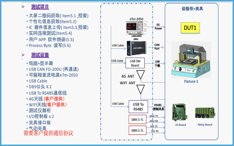 廣州卡輪自動化裝備有限公司 廣州卡輪自動化裝備有限公司