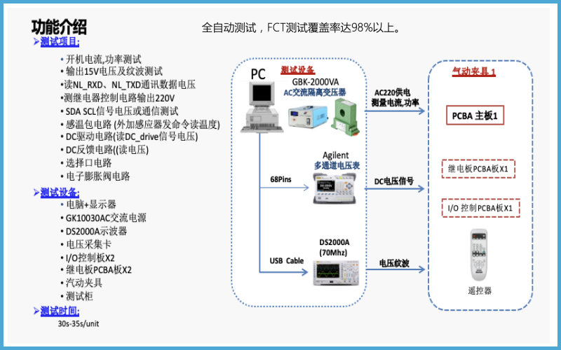 廣州卡輪自動化裝備有限公司 廣州卡輪自動化裝備有限公司