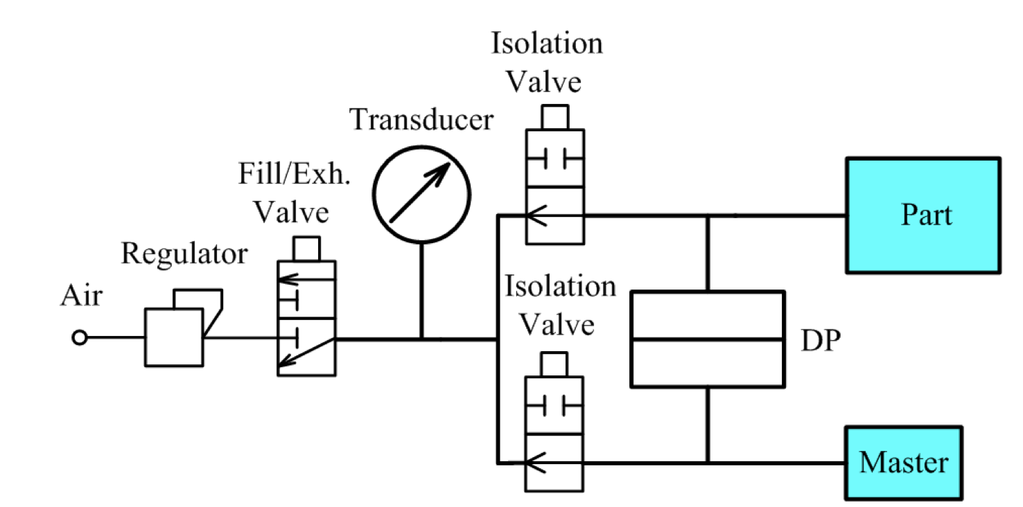 廣州卡輪自動化裝備有限公司