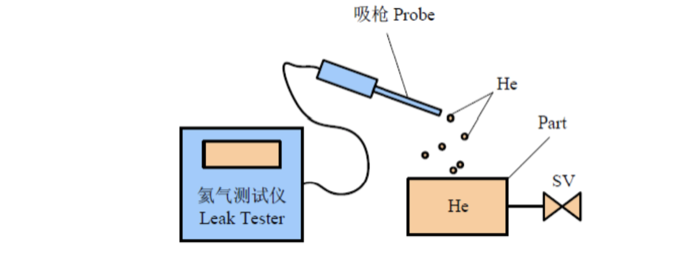 廣州卡輪自動化裝備有限公司
