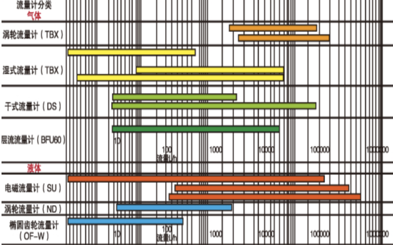 廣州卡輪自動化裝備有限公司 廣州卡輪自動化裝備有限公司