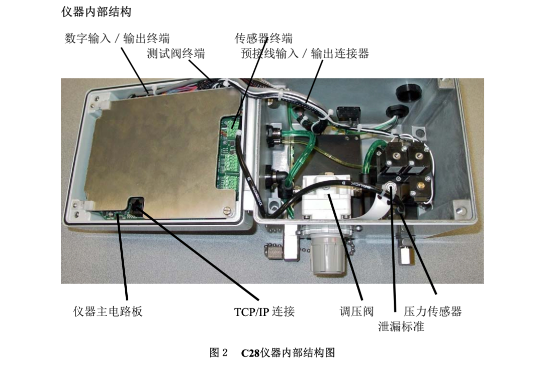 氣密性檢測(cè)儀 氣密性檢測(cè)儀