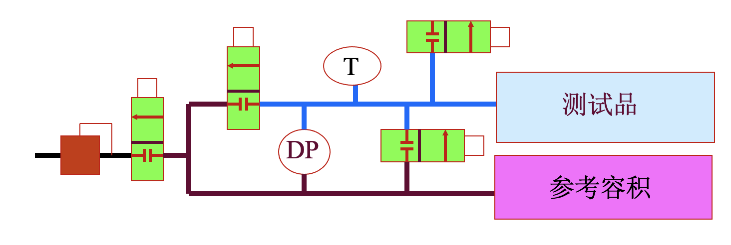 廣州卡輪自動(dòng)化裝備有限公司 廣州卡輪自動(dòng)化裝備有限公司