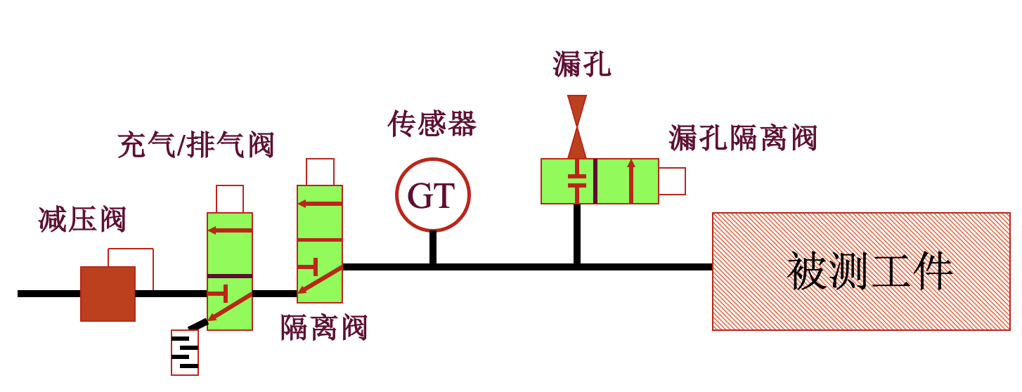 廣州卡輪自動(dòng)化裝備有限公司 廣州卡輪自動(dòng)化裝備有限公司