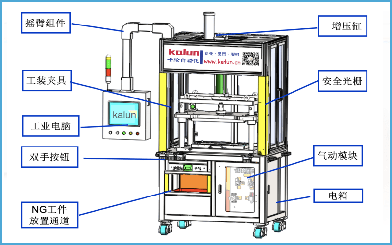 廣州卡輪自動化裝備有限公司 廣州卡輪自動化裝備有限公司