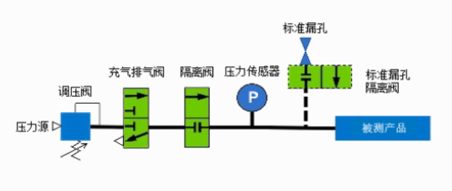 廣州卡輪自動(dòng)化裝備有限公司 廣州卡輪自動(dòng)化裝備有限公司