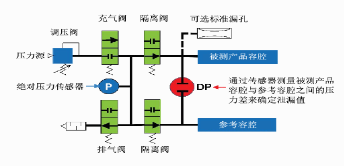 廣州卡輪自動(dòng)化裝備有限公司 廣州卡輪自動(dòng)化裝備有限公司