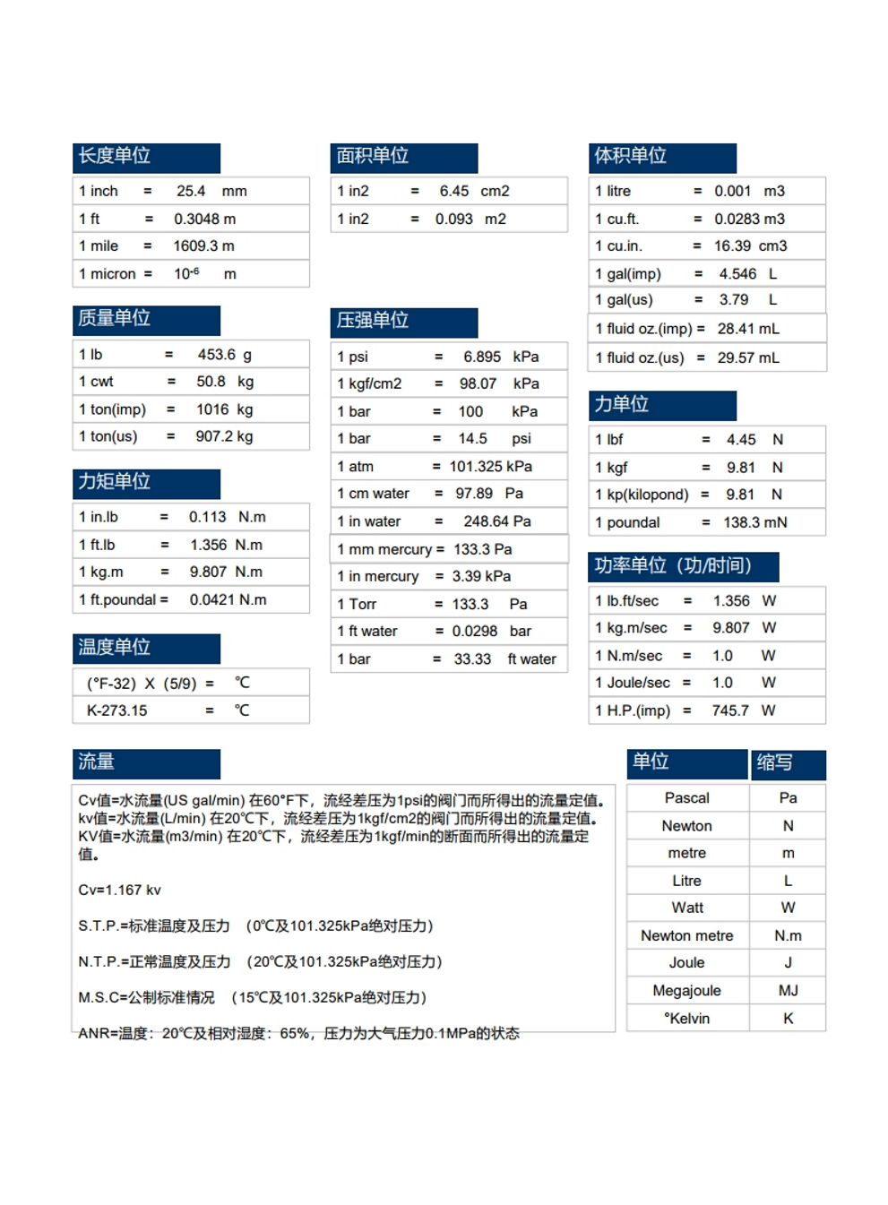 廣州卡輪自動化裝備有限公司 廣州卡輪自動化裝備有限公司