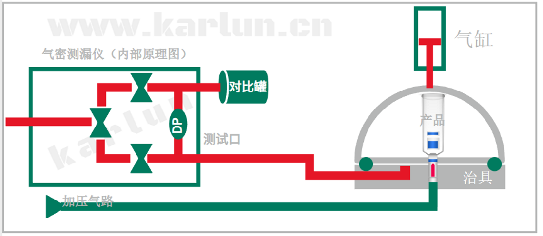 廣州卡輪自動化裝備有限公司 廣州卡輪自動化裝備有限公司