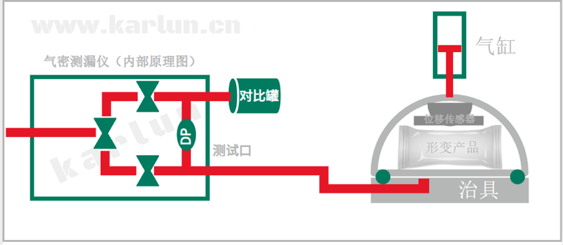 廣州卡輪自動化裝備有限公司 廣州卡輪自動化裝備有限公司