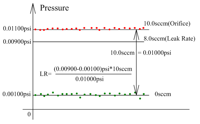 廣州卡輪自動化裝備有限公司 廣州卡輪自動化裝備有限公司