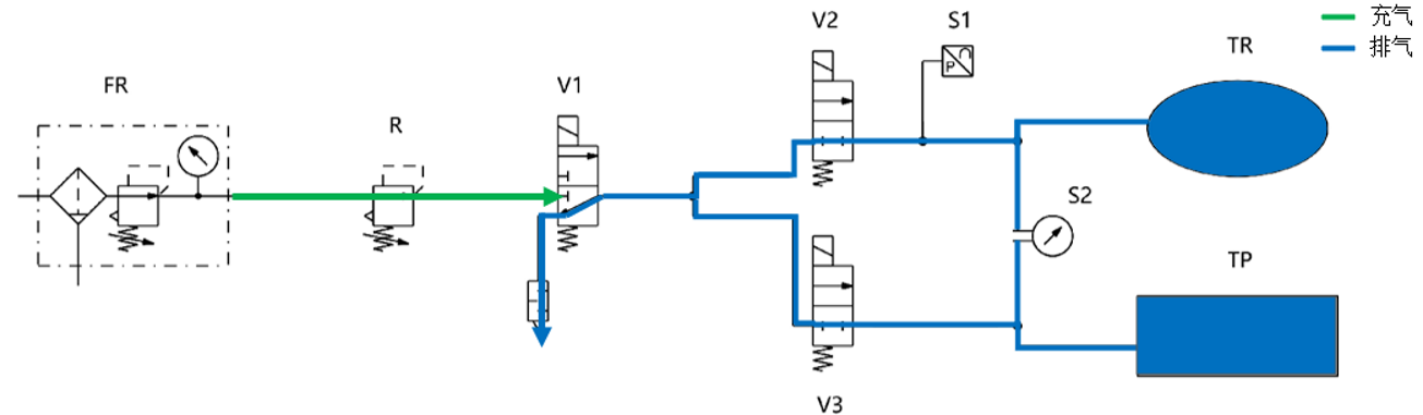 廣州卡輪自動化裝備有限公司 廣州卡輪自動化裝備有限公司