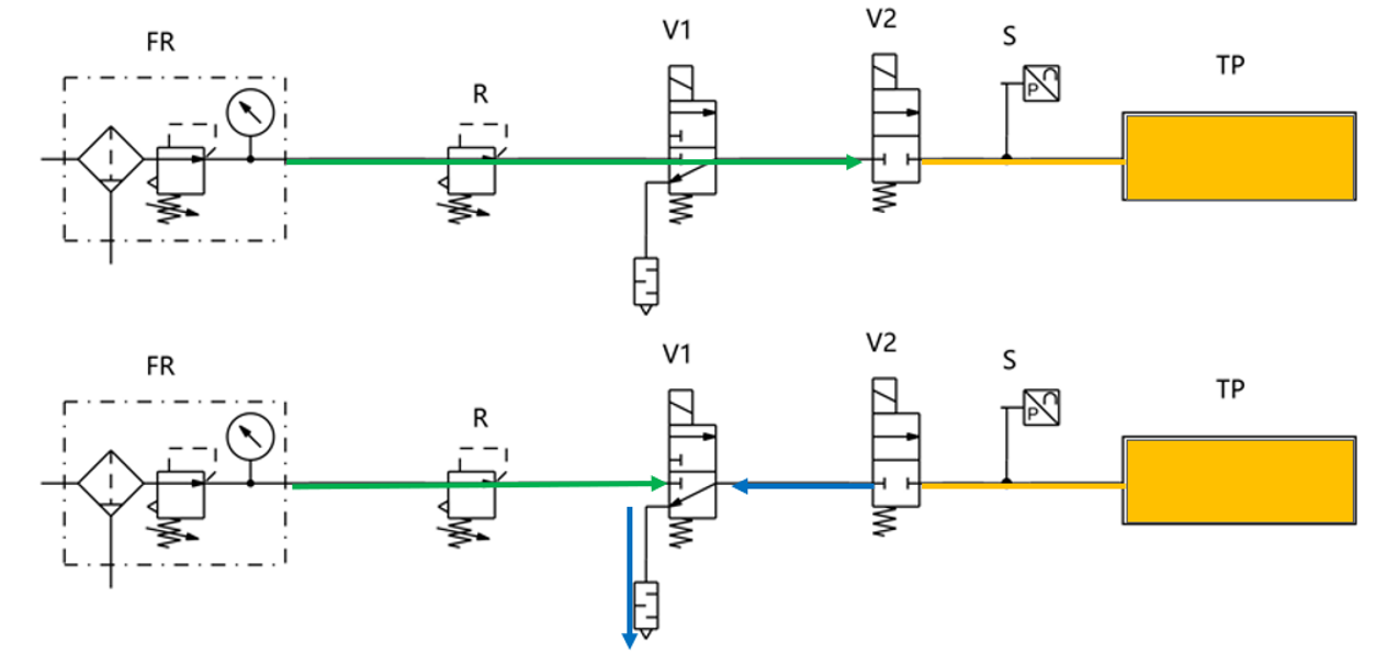 廣州卡輪自動化裝備有限公司 廣州卡輪自動化裝備有限公司