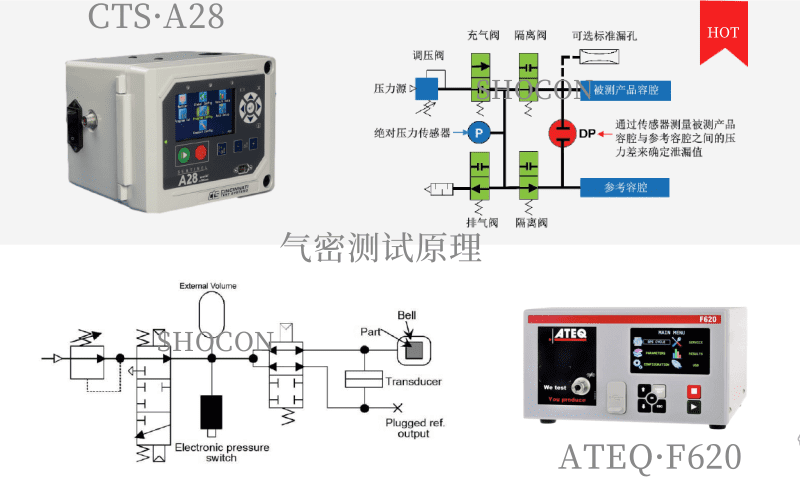 廣州卡輪自動(dòng)化裝備有限公司 廣州卡輪自動(dòng)化裝備有限公司