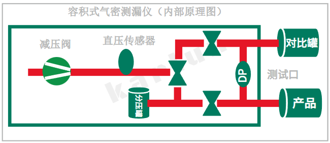 廣州卡輪自動化裝備有限公司 廣州卡輪自動化裝備有限公司