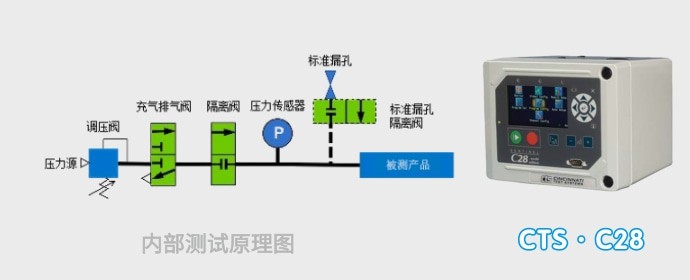 廣州卡輪自動化裝備有限公司 廣州卡輪自動化裝備有限公司