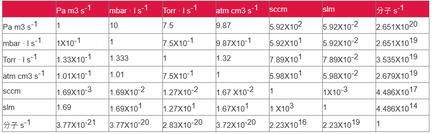 廣州卡輪自動(dòng)化裝備有限公司
