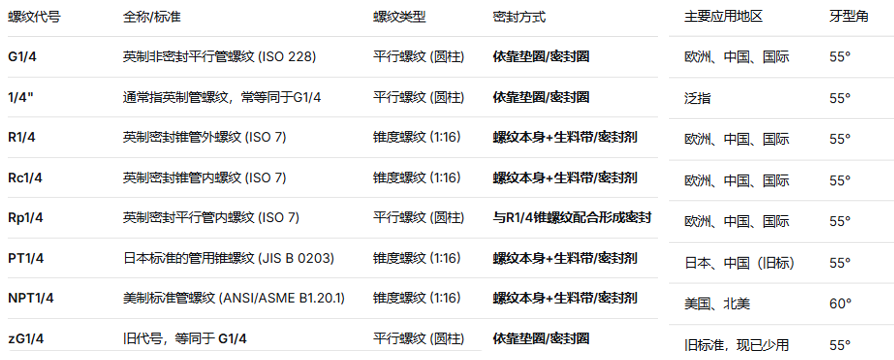 廣州卡輪自動化裝備有限公司 廣州卡輪自動化裝備有限公司