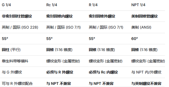 廣州卡輪自動化裝備有限公司 廣州卡輪自動化裝備有限公司