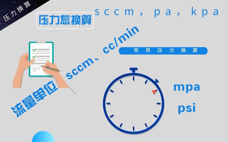常用壓力、流量單位換算表