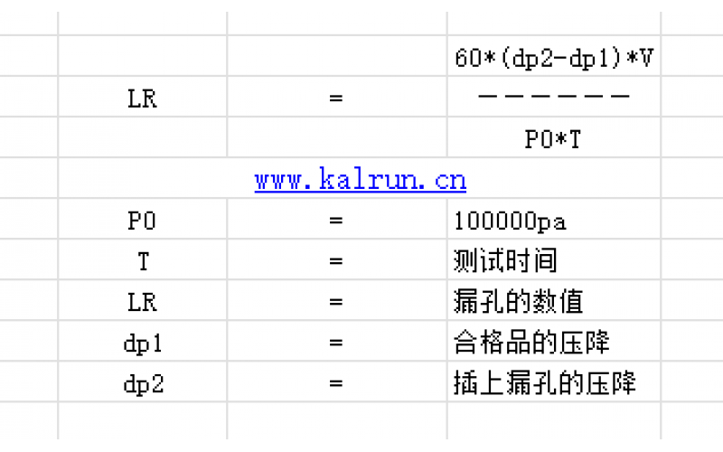 氣密性測(cè)試時(shí)產(chǎn)品容積怎么填寫(xiě)？（容積是怎計(jì)算的）